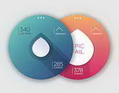 Биткоин перепродан, но это не гарантирует отскок