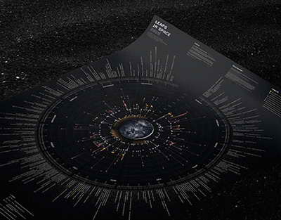 Ученые связали детский СДВГ с риском хронических болезней к 46 годам